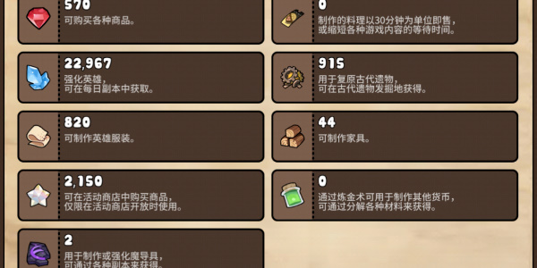 我们的食堂资源获取方法