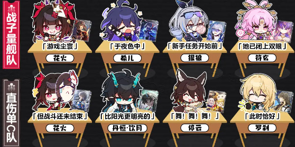 崩坏星穹铁道火花培养攻略